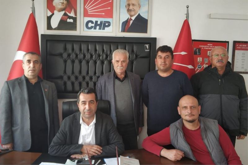 CHP