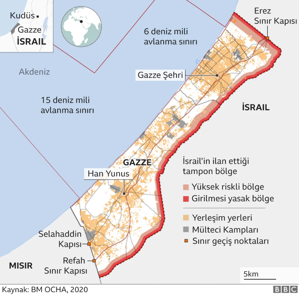 Gazze, İsrail’in neden hedefinde?