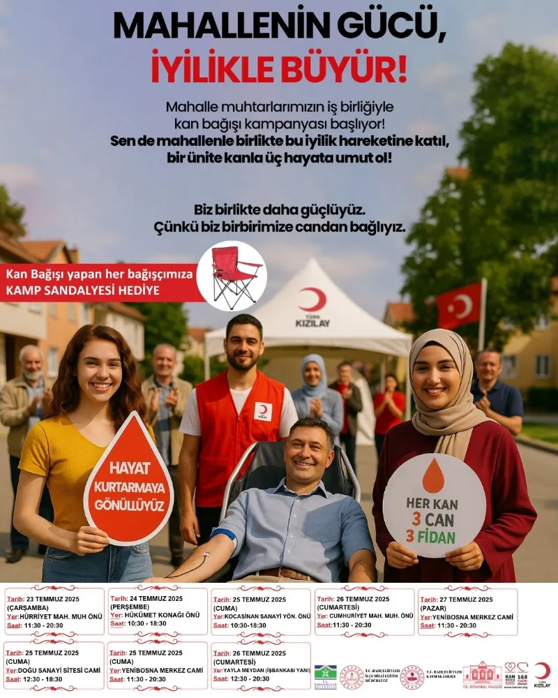 Kızılay